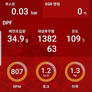 몬스터게이지 4300