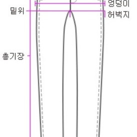 <특가 15000! 이벤트> 모디파이드 청바지