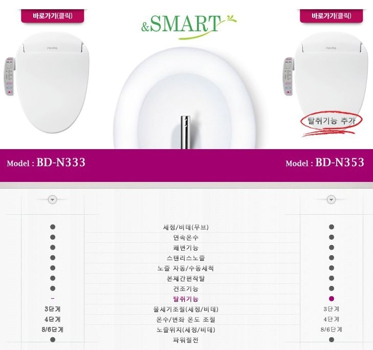 새상품] 노비타 최신형 탈취기능 대형 비데 무료배송