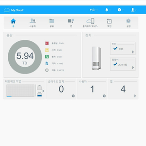 wd my cloud 6tb gen2