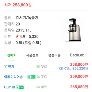 휴롬 착즙기(HH-sbf11)