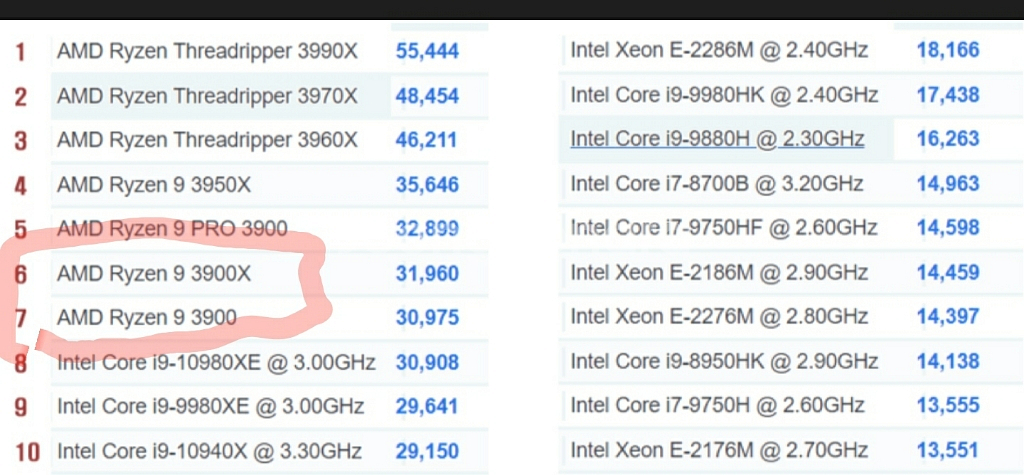 <개인 2달사용 > 3900x 32기가 2070s--2
