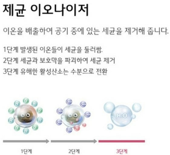 Lg이오나이저 제균기--3