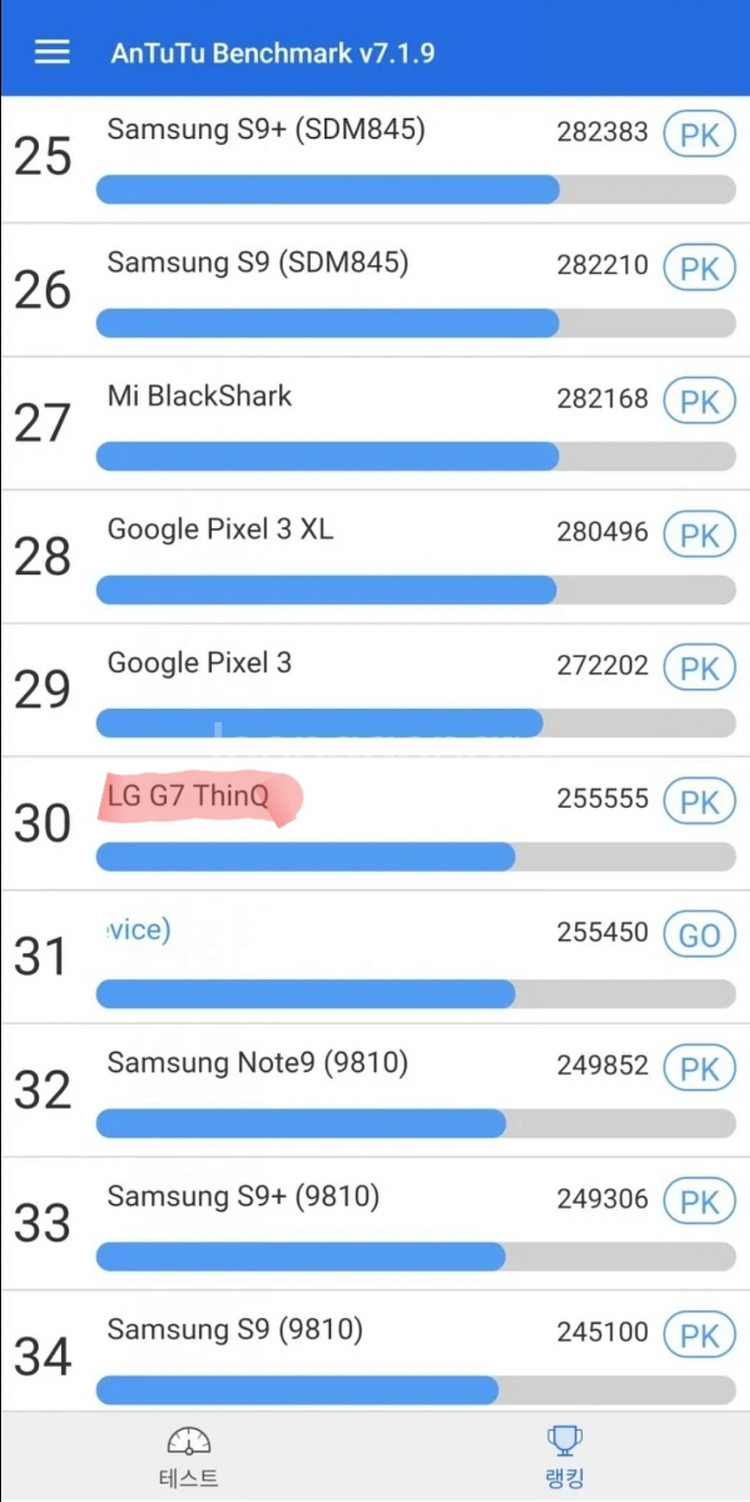 LG G7 SSS급 정품박스 및 케이스 액정필름 일체--4