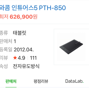 와콤인튜어스 PTH-850 판매합니다