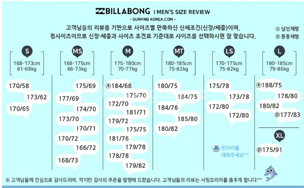 빌라봉 서핑 슈트--4