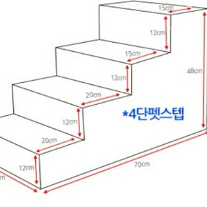 강아지계단 4단 2만원