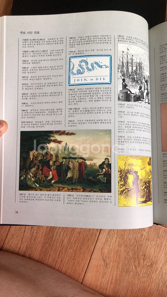 타임라이프전집(library of nations)--1