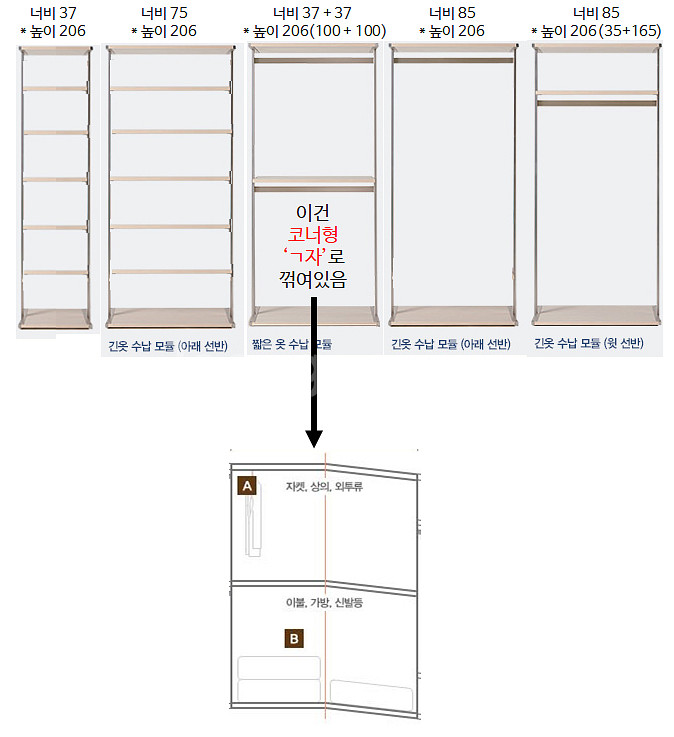 [부산] 한샘 시스템장 알토 5000 판매--2