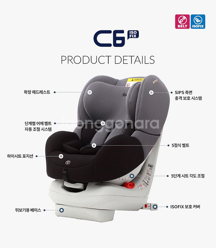 [가격내림] 페도라 C6 아이소픽스 카시트 상태 최상--5