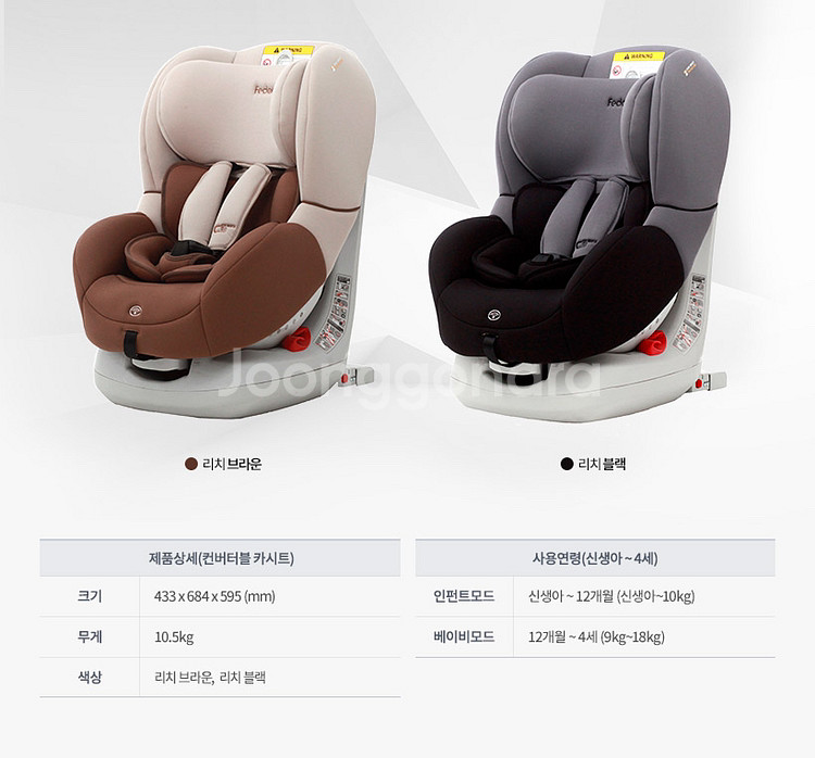 [가격내림] 페도라 C6 아이소픽스 카시트 상태 최상--7