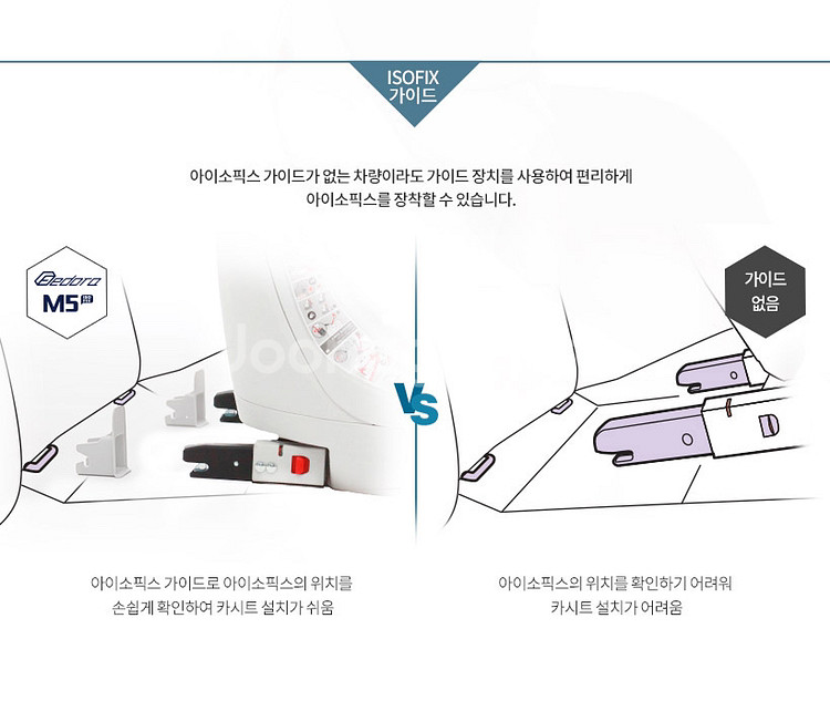 [가격내림] 페도라 C6 아이소픽스 카시트 상태 최상--8