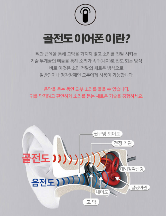 VANCOL R9 블루투스 골전도 이어폰 특가--3