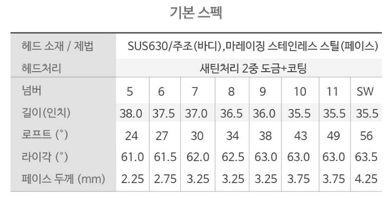 (이월초특가)혼마 베레스 IE-03 5스타--8