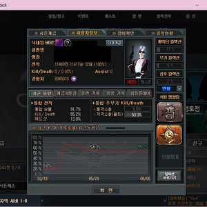 시즌계급 대장 1만전 승률100퍼 팝니다