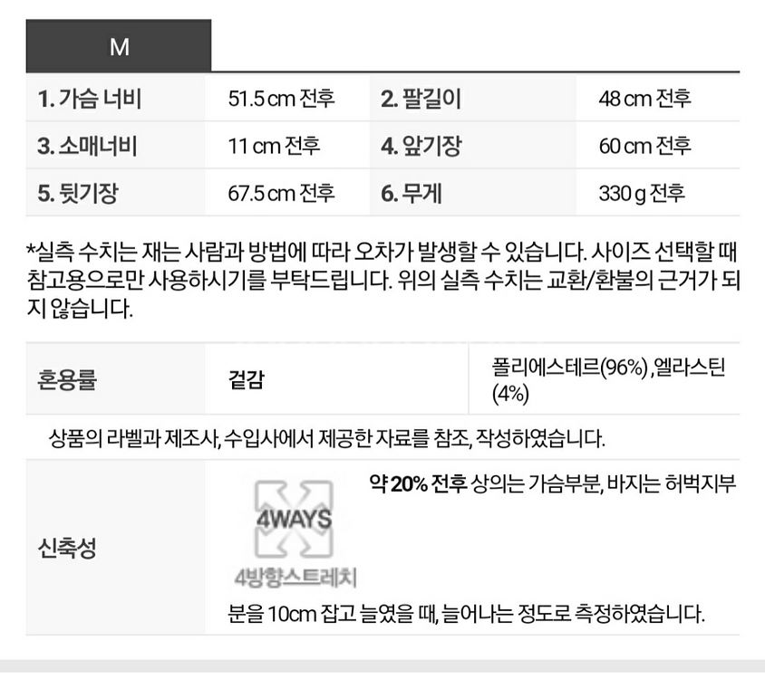 새상품 린드버그 필드센서 집업자켓 네이비--6
