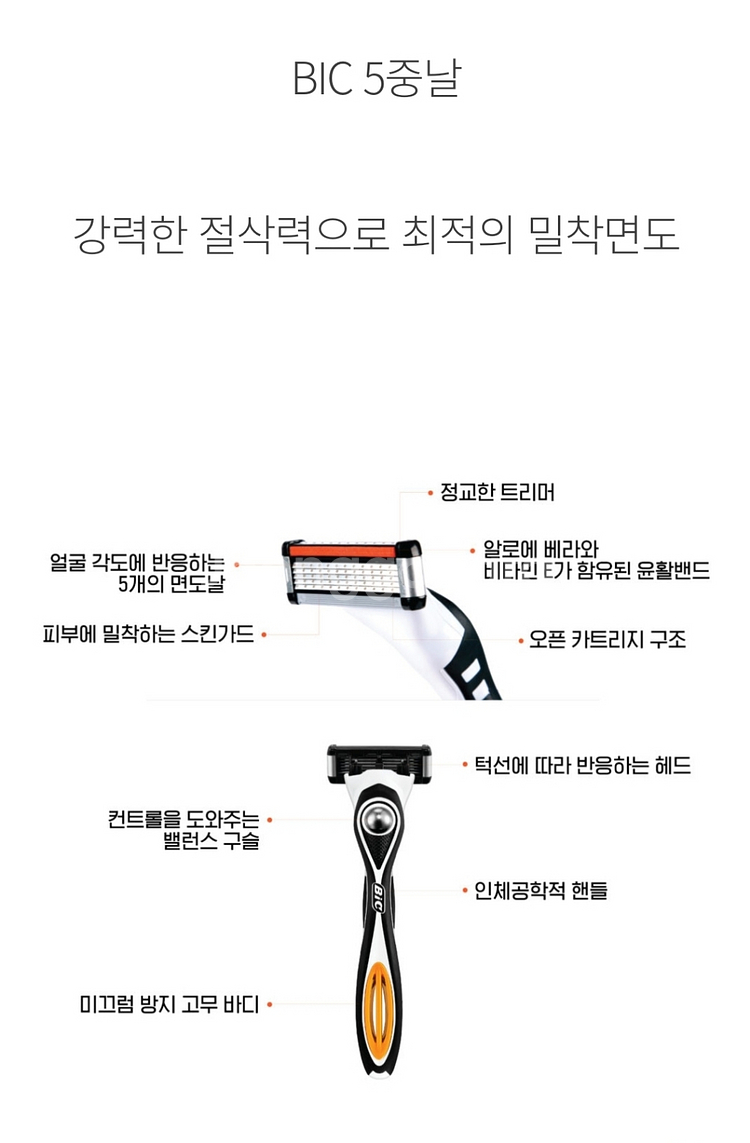 레이지 소사이어티 면도날 15입 + 면도기--1
