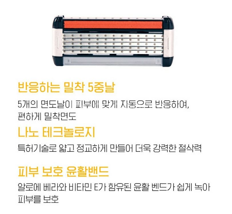 레이지 소사이어티 면도날 15입 + 면도기--2