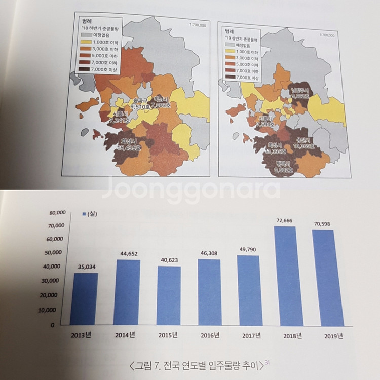 리밸런싱 책 박홍기저자님 부동산 경제--2