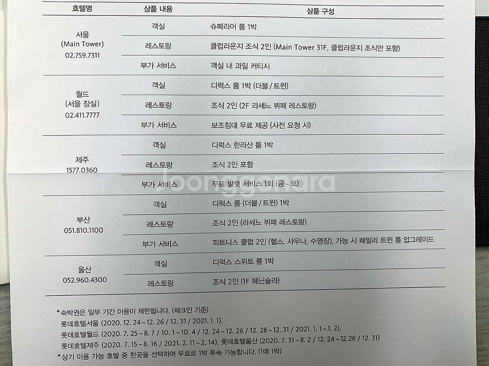 롯데호텔 숙박권 판매합니다.--1