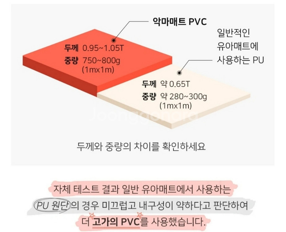 건강한 형제들 요가매트(악마매트) 팔아요--3