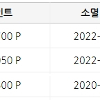 제주항공 리프레시 포인트 양도