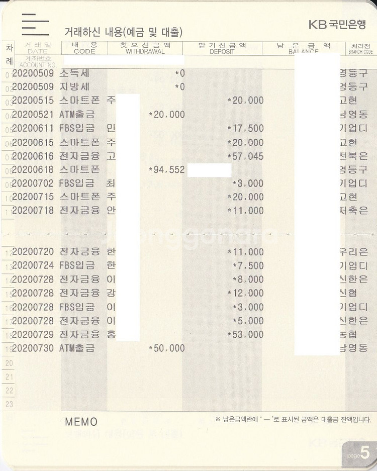 소니 디카 DSC-W5 + 메모리스틱 1기가--8