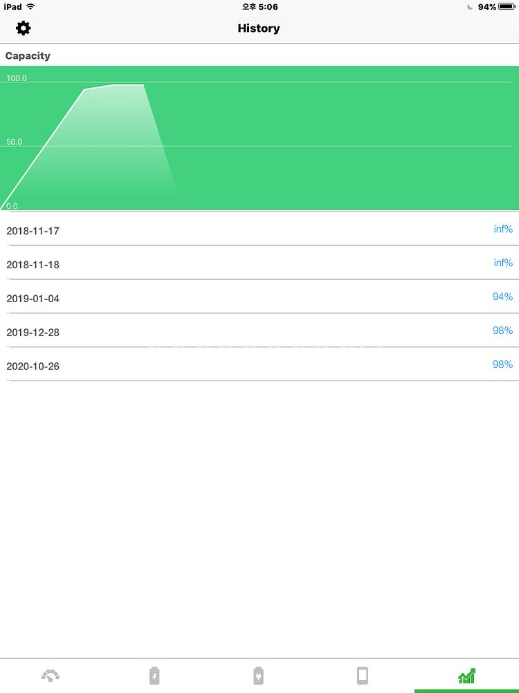 아이패드 미니 1세대(A1432) 16GB 배터리 교체--1