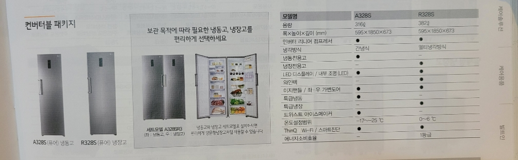LG 스탠드형 1도어 김치냉장고(K328SE) 이미지