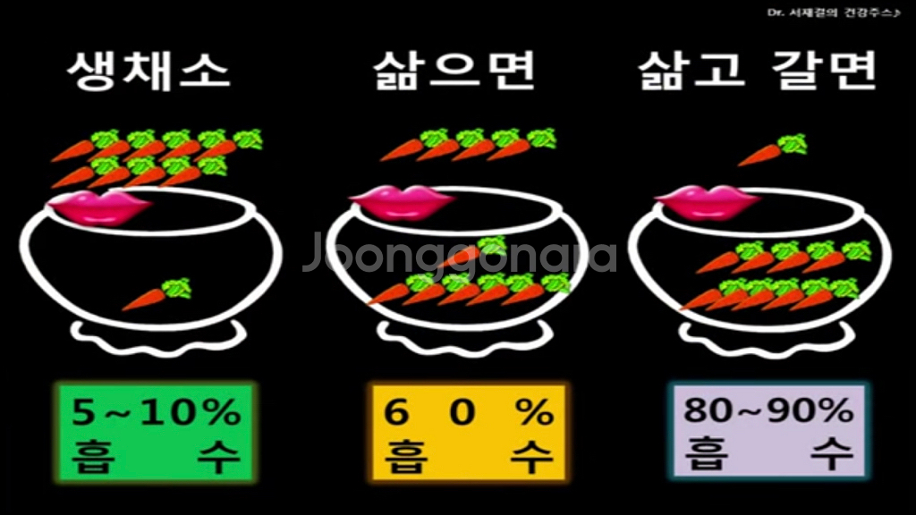 해독주스 판매해요--0