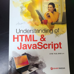 Understanding of HTML