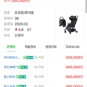 페도라 L1 오토폴딩 유모차