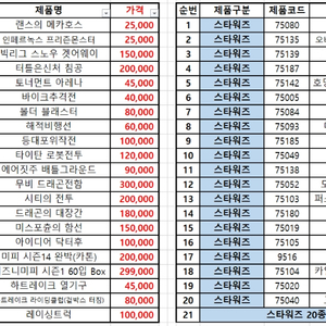 레고 새제품 (13 ~17년도) 판매합니다