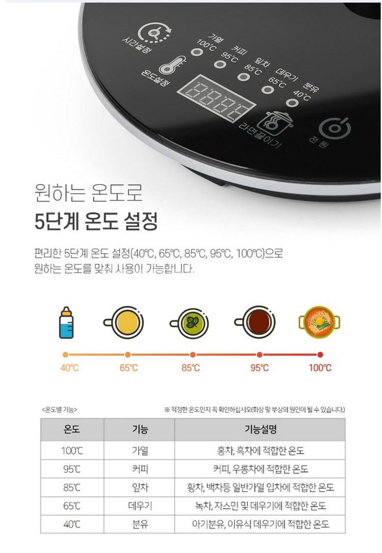 독일정품)밀러하우스 2in1멀티 듀얼포트세트미개봉--3