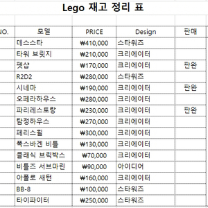 레고스타워즈,모듈러,아이디어상품 대량 판매합니다 (일괄