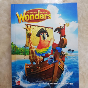 Wonders 1.4