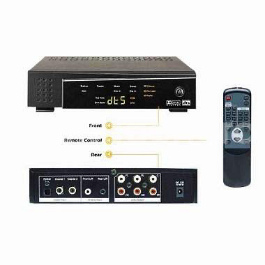 SDC-800T 하이텍 디코더 리시버 5.1 채널 풀셋--1