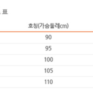 트래블 야상