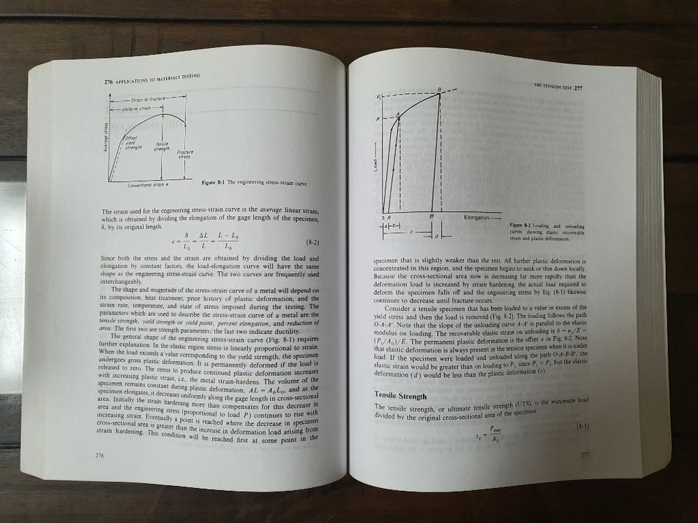 [전공서적] Mechanical Metallurgy--1