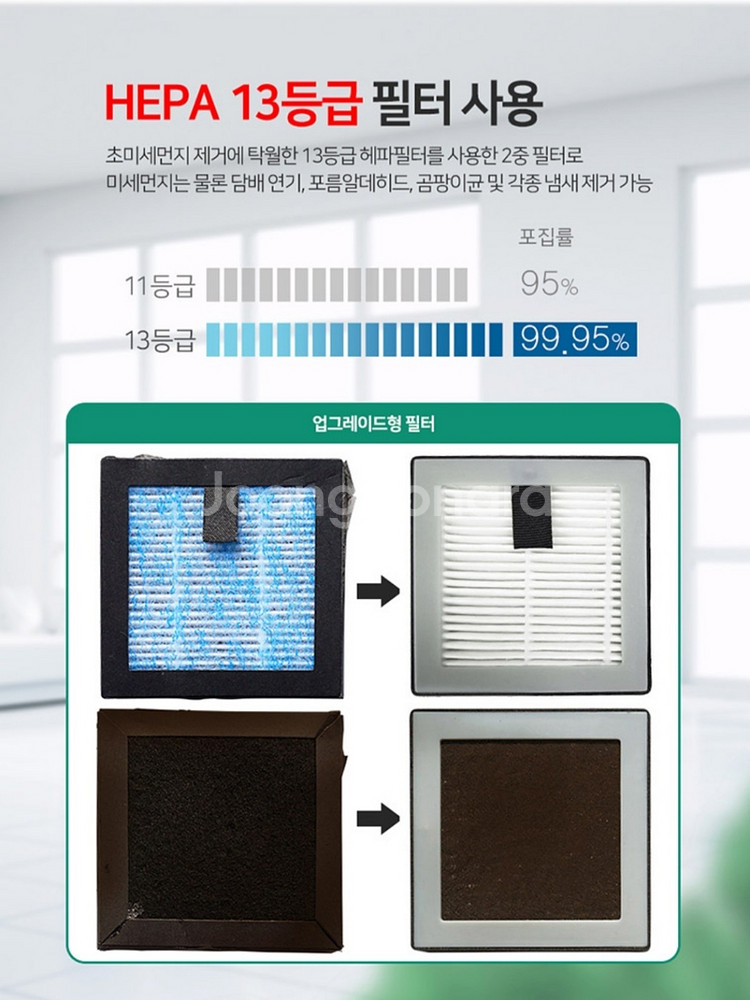 13등급헤파필터.차량용 공기청정기 NRCV-01 (풀박--2