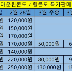 하이원리조트 하이원콘도(30평~60평) 특가판매