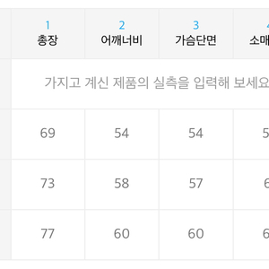 재미있는심리학