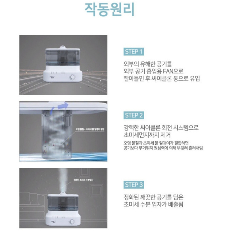 정품)루끄 에어케어 싸이클론 공기정화기 미개봉 LURQ 이미지