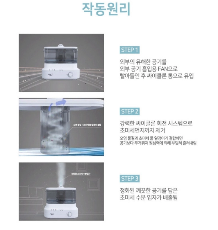 정품)루끄 에어케어 싸이클론 공기정화기 미개봉 LURQ 이미지