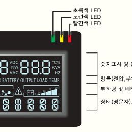 HP-920C RM 20KV UPS, 새재품