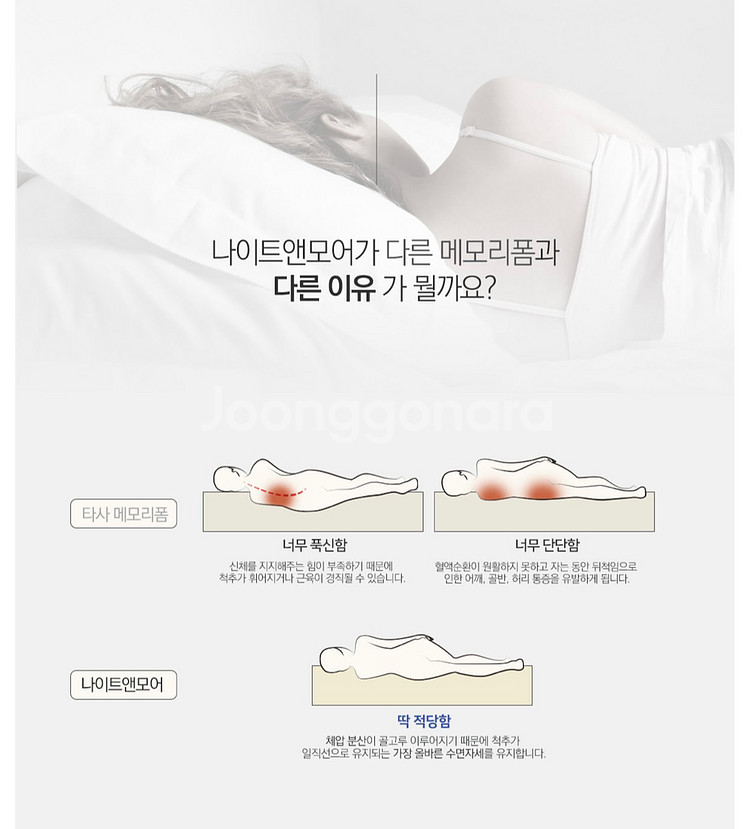 나이트앤모어 하드터치 메모리폼 매트리스(킹사이즈) 판매--3