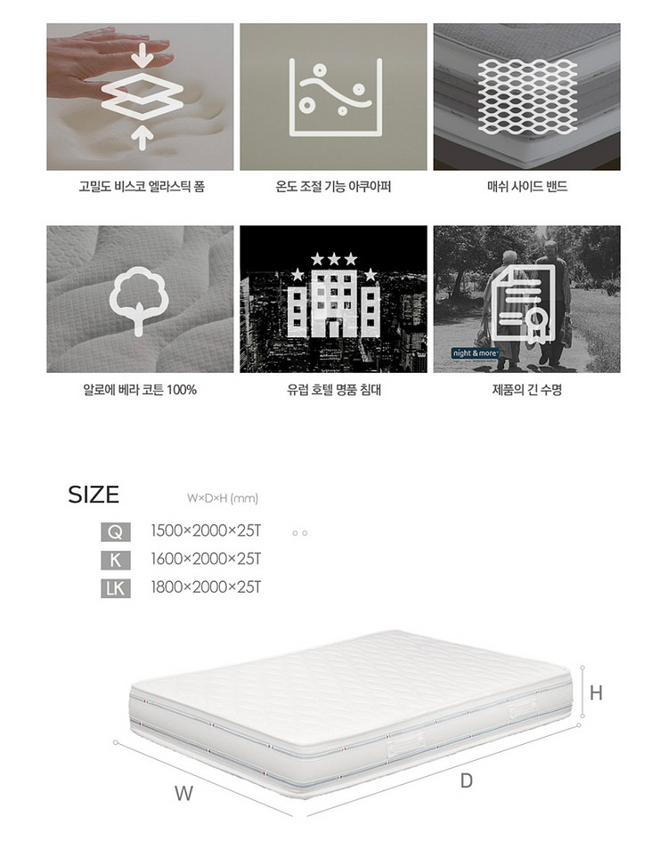 나이트앤모어 하드터치 메모리폼 매트리스(킹사이즈) 판매--9