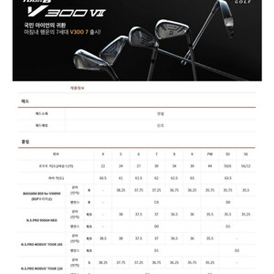 2021년형 브리지스톤 투어스테이지 V300 7