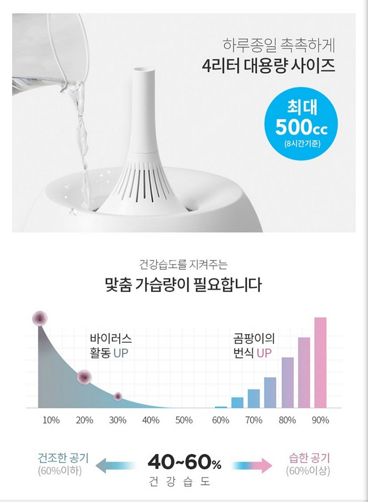 미로가습기 MIRO NR08M--6