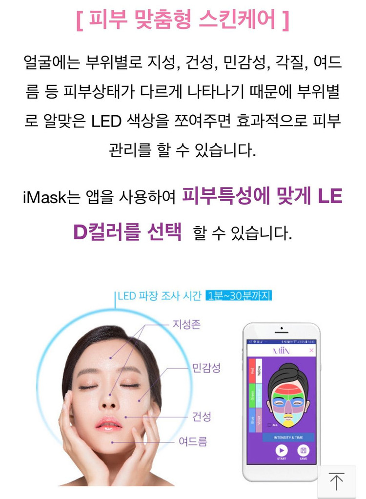 Led 마스크 이미지